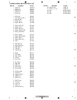 Preview for 79 page of Pioneer CDJ-2000 Service Manual