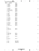 Preview for 81 page of Pioneer CDJ-2000 Service Manual