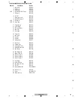 Preview for 85 page of Pioneer CDJ-2000 Service Manual