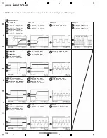 Preview for 128 page of Pioneer CDJ-2000 Service Manual