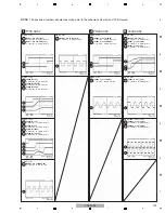 Preview for 129 page of Pioneer CDJ-2000 Service Manual