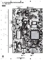 Preview for 130 page of Pioneer CDJ-2000 Service Manual