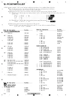 Preview for 160 page of Pioneer CDJ-2000 Service Manual