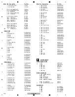 Preview for 162 page of Pioneer CDJ-2000 Service Manual