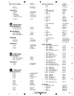 Preview for 163 page of Pioneer CDJ-2000 Service Manual