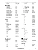 Preview for 165 page of Pioneer CDJ-2000 Service Manual