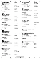 Preview for 166 page of Pioneer CDJ-2000 Service Manual