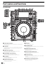 Preview for 16 page of Pioneer CDJ-2000nexus Operating Instructions Manual