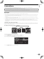 Preview for 9 page of Pioneer CDJ-2000NXS Quick Start Manual