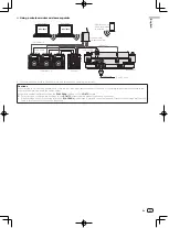 Preview for 11 page of Pioneer CDJ-2000NXS Quick Start Manual