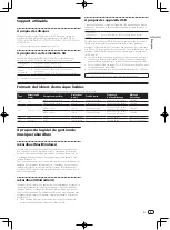 Preview for 19 page of Pioneer CDJ-2000NXS Quick Start Manual