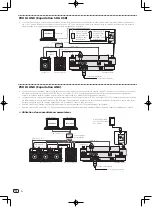 Preview for 24 page of Pioneer CDJ-2000NXS Quick Start Manual