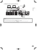 Preview for 25 page of Pioneer CDJ-2000NXS Quick Start Manual