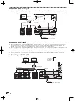 Preview for 38 page of Pioneer CDJ-2000NXS Quick Start Manual