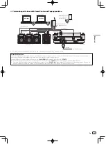 Preview for 39 page of Pioneer CDJ-2000NXS Quick Start Manual