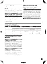 Preview for 47 page of Pioneer CDJ-2000NXS Quick Start Manual