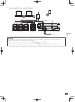 Preview for 53 page of Pioneer CDJ-2000NXS Quick Start Manual