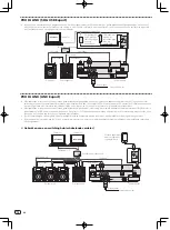 Preview for 66 page of Pioneer CDJ-2000NXS Quick Start Manual