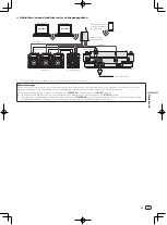 Preview for 67 page of Pioneer CDJ-2000NXS Quick Start Manual