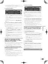 Preview for 69 page of Pioneer CDJ-2000NXS Quick Start Manual