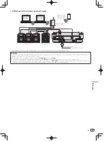 Preview for 95 page of Pioneer CDJ-2000NXS Quick Start Manual