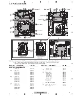 Предварительный просмотр 9 страницы Pioneer CDJ-2000NXS Service Manual