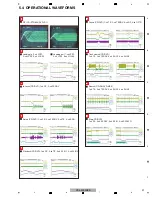 Предварительный просмотр 31 страницы Pioneer CDJ-2000NXS Service Manual