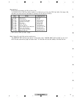 Предварительный просмотр 47 страницы Pioneer CDJ-2000NXS Service Manual