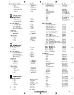 Предварительный просмотр 155 страницы Pioneer CDJ-2000NXS Service Manual