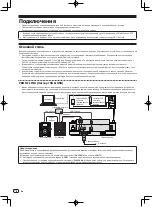 Предварительный просмотр 88 страницы Pioneer CDJ-2000NXS2 Operating Instructions Manual