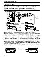 Предварительный просмотр 8 страницы Pioneer CDJ-400 - Cd/Media Player Operating Instructions Manual