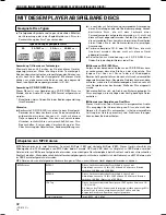 Предварительный просмотр 32 страницы Pioneer CDJ-400 - Cd/Media Player Operating Instructions Manual