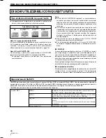 Предварительный просмотр 76 страницы Pioneer CDJ-400 - Cd/Media Player Operating Instructions Manual