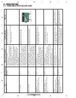 Предварительный просмотр 22 страницы Pioneer CDJ-400 - Cd/Media Player Service Manual