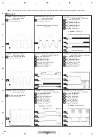 Предварительный просмотр 68 страницы Pioneer CDJ-400 - Cd/Media Player Service Manual