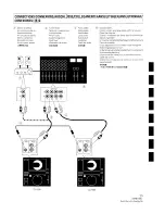 Предварительный просмотр 22 страницы Pioneer CDJ-500 Operating Instructions Manual