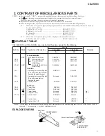 Предварительный просмотр 3 страницы Pioneer CDJ-500II Service Manual