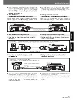 Preview for 51 page of Pioneer CDJ-800 Operating Instructions Manual