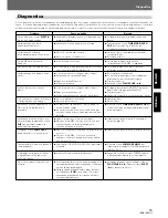 Preview for 75 page of Pioneer CDJ-800 Operating Instructions Manual