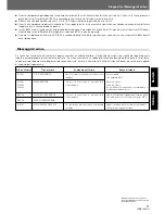 Preview for 77 page of Pioneer CDJ-800 Operating Instructions Manual