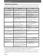 Preview for 114 page of Pioneer CDJ-800 Operating Instructions Manual