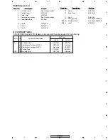 Предварительный просмотр 9 страницы Pioneer CDJ-800 Service Manual