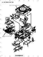 Предварительный просмотр 10 страницы Pioneer CDJ-800 Service Manual