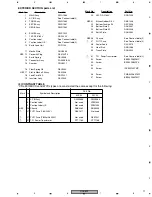 Предварительный просмотр 11 страницы Pioneer CDJ-800 Service Manual