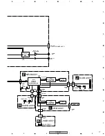 Предварительный просмотр 17 страницы Pioneer CDJ-800 Service Manual