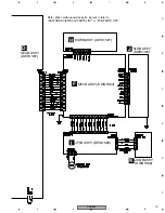 Предварительный просмотр 19 страницы Pioneer CDJ-800 Service Manual