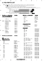 Предварительный просмотр 50 страницы Pioneer CDJ-800 Service Manual