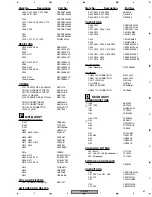 Предварительный просмотр 51 страницы Pioneer CDJ-800 Service Manual