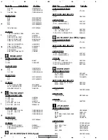 Предварительный просмотр 52 страницы Pioneer CDJ-800 Service Manual