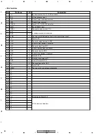 Предварительный просмотр 66 страницы Pioneer CDJ-800 Service Manual